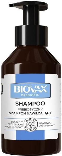 apteka szampon biovax