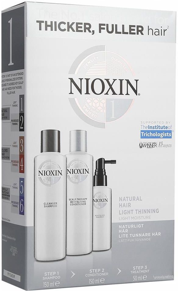 nioxin system 2 szampon 150 ml i odżywka nioxin