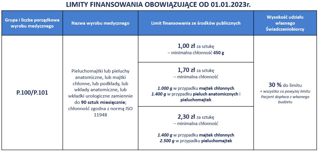 odżywka do elektryzujących się włosów