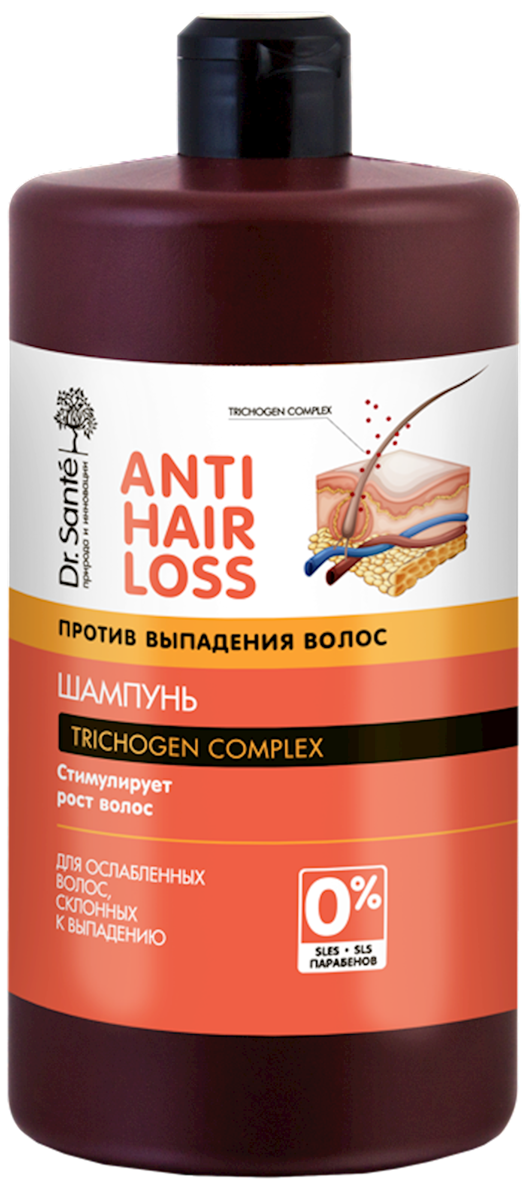 dr sante anti hair loss szampon opinie