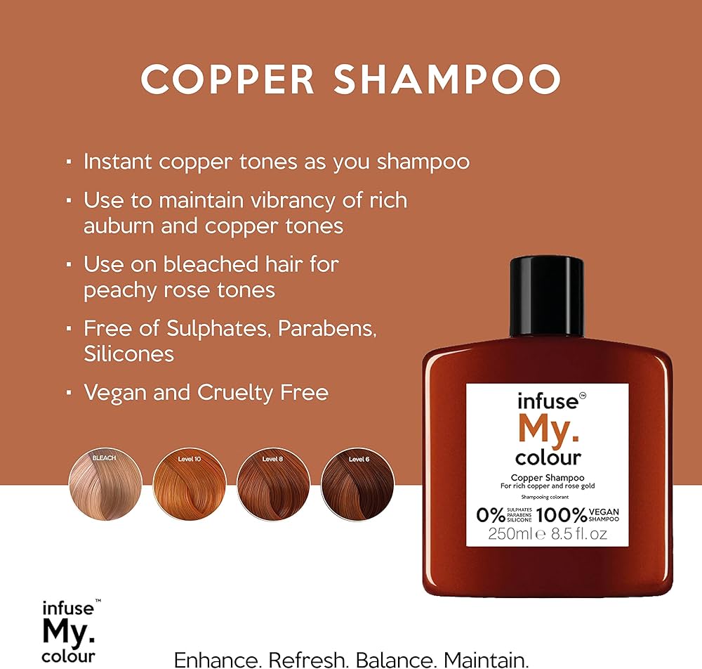 color infuse copper szampon wizaz