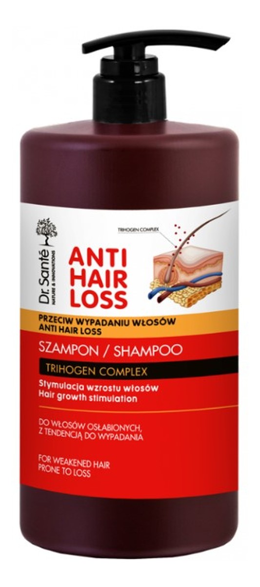 dr sante anti hair loss szampon opinie