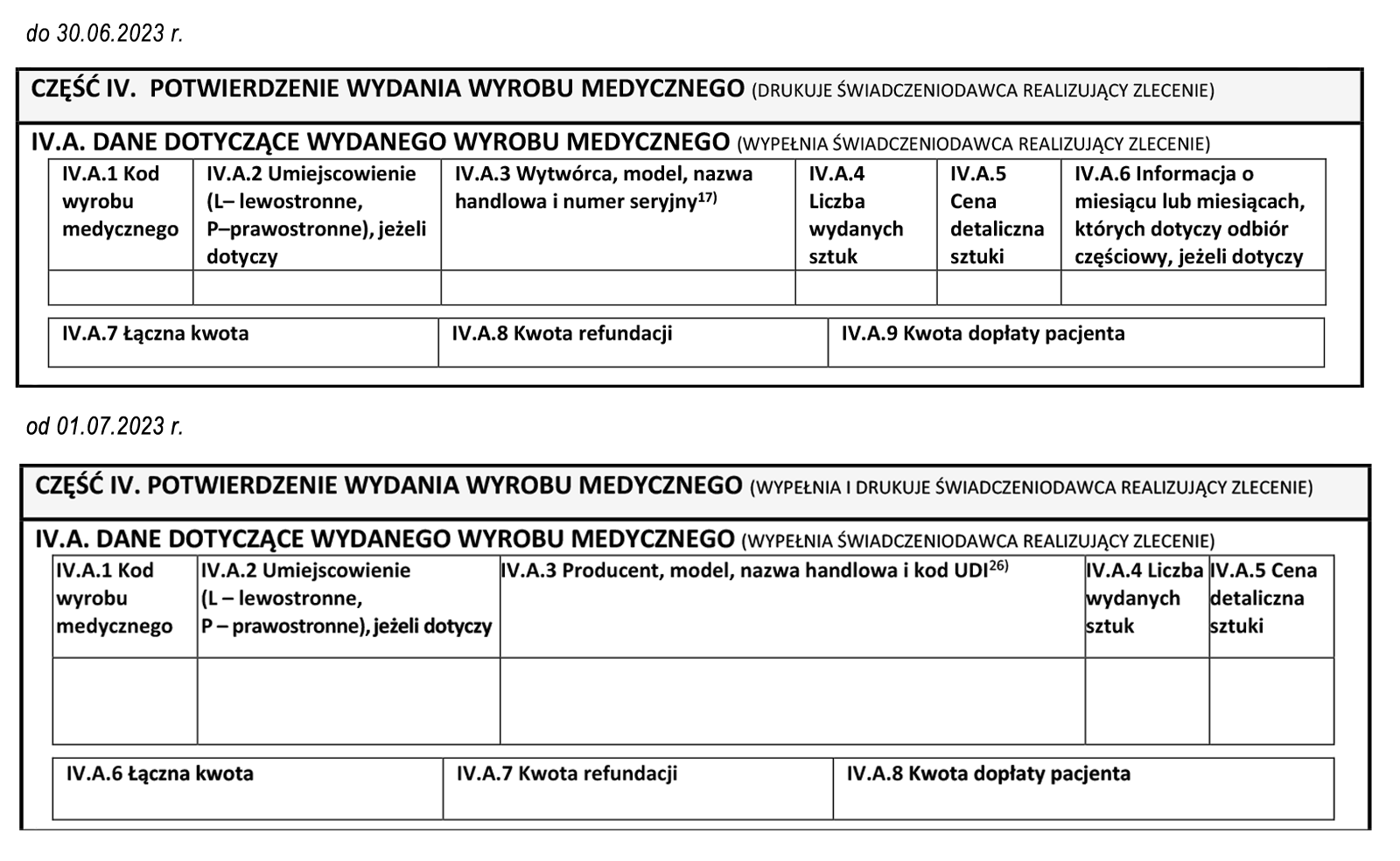 nowy wzór wniosku na pieluchomajtki 2019