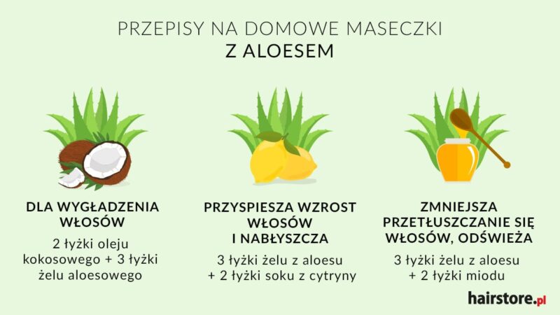 odżywka z miąższu aloesa do włosów