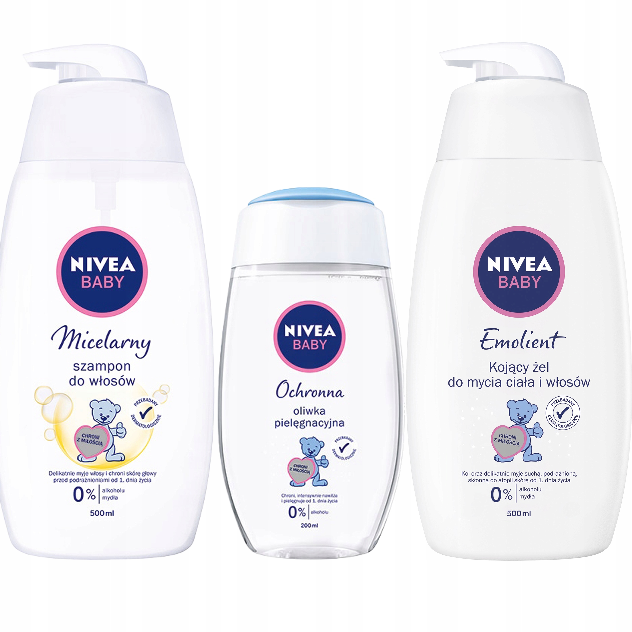 szampon nivea baby ceneo